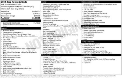 2014 Jeep Patriot Latitude