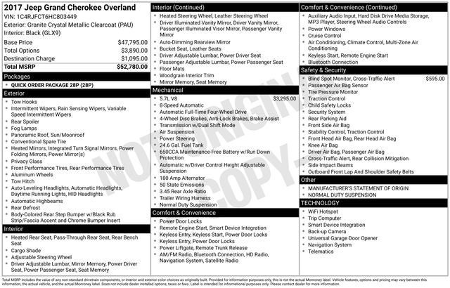 2017 Jeep Grand Cherokee Overland