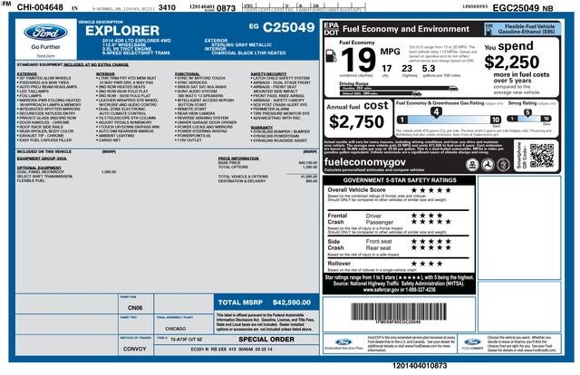 2014 Ford Explorer Limited