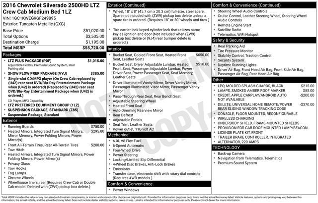 2016 Chevrolet Silverado 2500HD LTZ