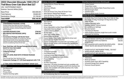 2022 Chevrolet Silverado 1500 LTD LT Trail Boss