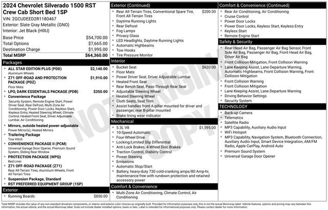 2024 Chevrolet Silverado 1500 RST