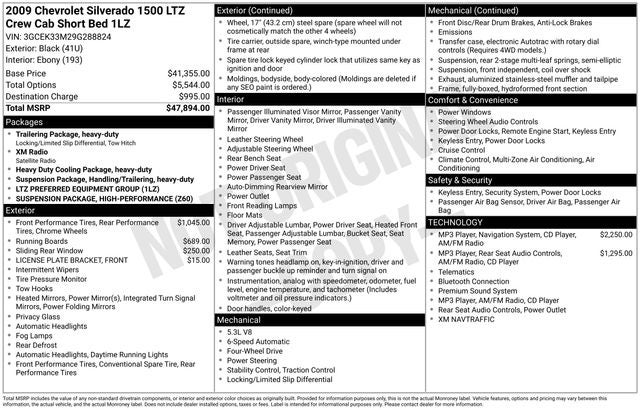2009 Chevrolet Silverado 1500 LTZ