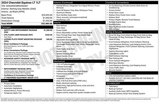 2024 Chevrolet Equinox LT
