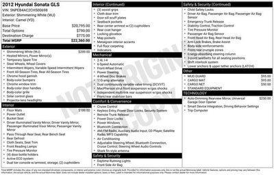 2012 Hyundai Sonata GLS