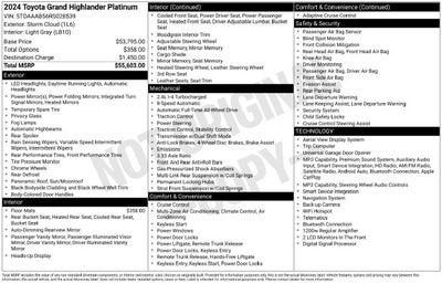2024 Toyota Grand Highlander Platinum