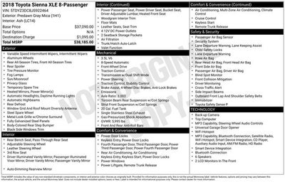 2018 Toyota Sienna XLE