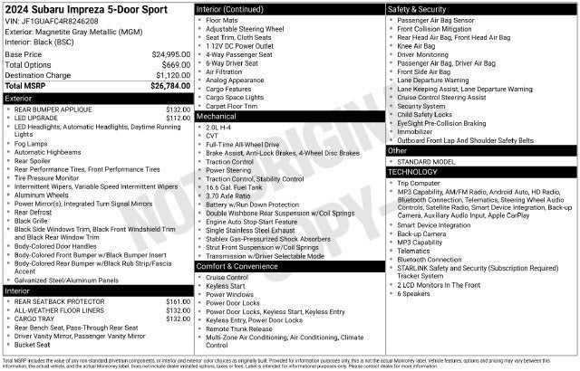 2024 Subaru Impreza Sport