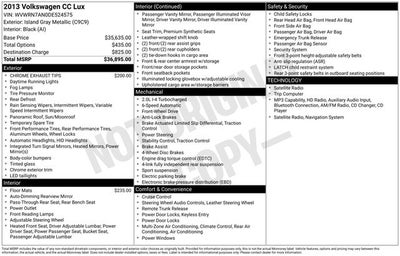 2013 Volkswagen CC 2.0T Lux