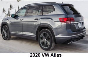 2020 Volkswagen Atlas Review